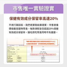 PETSTIMES 毛孩時代 - 100%Whole Food Diced Fresh Shrimp Freeze-Dried Pet Treats (Cats & Dogs) 100%原型鮮蝦丁凍乾粒零食 (貓/犬隻專用) - PTSP-040G
