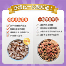 PETSTIMES 毛孩時代 - 100%Whole Food Diced Fresh Shrimp Freeze-Dried Pet Treats (Cats & Dogs) 100%原型鮮蝦丁凍乾粒零食 (貓/犬隻專用) - PTSP-040G