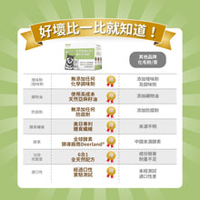 PETSTIMES 毛孩時代 - Anti-Hairball (Cats & Dogs) 天然型態6合1專利化毛粉 (貓/犬隻專用) - PTHB-030G