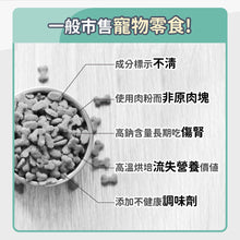 PETSTIMES 毛孩時代 - 100% Whole food Beef Chops Freeze-Dried Pet Treats (Cats & Dogs) 100%原型牛肉塊凍乾零食 (貓/犬隻專用) - PTBC-040G