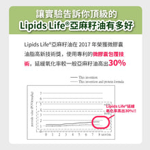 PETSTIMES 毛孩時代 - Anti-Hairball (Cats & Dogs) 天然型態6合1專利化毛粉 (貓/犬隻專用) - PTHB-030G