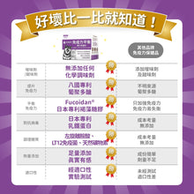 PETSTIMES 毛孩時代 - Immune system support (Cats & Dogs)  免疫力平衡保健粉 (貓/犬隻專用) - PTIS-060G