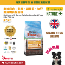 Broadreach Nature - Grain Free - PUPPY 無穀物 - 雞肉、甜薯、胡蘿蔔和豌豆 (幼犬專用配方) - BFDP-CPC02