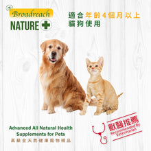 Broadreach Nature - EFA - Omega Premium Fish Oil (For Cats/Dogs) - BRBS-OE236M