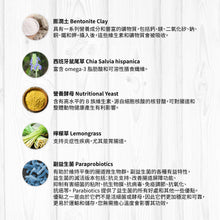 Broadreach Nature - FIBIOTIC-PRO PROBIOTIC DAILY FIBRE CARE (Cats、Dogs、 Guinea Pigs & Rabbits) 日常纖維護理 (貓、犬、天竺鼠 &兔子專用) 200g - BRBD-FP200G
