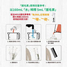 MD-10 - Super Volume Conditioner 超級豐盈護毛素 300ml - 狗  - MDDC-SV300M